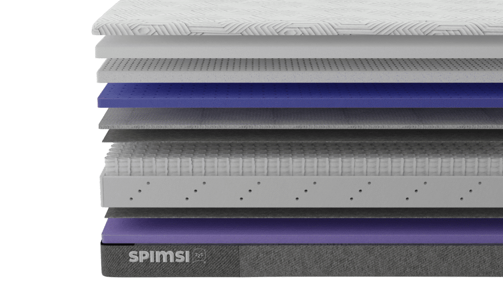 premiovy matrac SPIMSI Euphory infografika